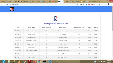 nba api free|nba box score api.